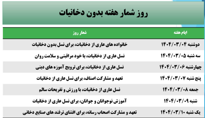 🔰هفته ملی بدون دخانیات مصادف با 4 الی 10 خرداد ماه 1405