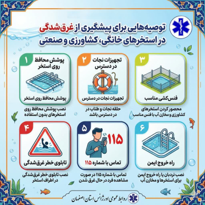 🌊⚠️ توصیه‌های مهم برای پیشگیری از غرق‌شدگی در استخرهای خانگی، کشاورزی و صنعتی