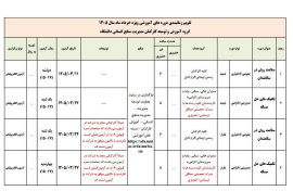 🔰تقویم زمانبندی دوره های آموزشی