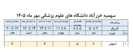 🔶 به اطلاع همکاران می رساند