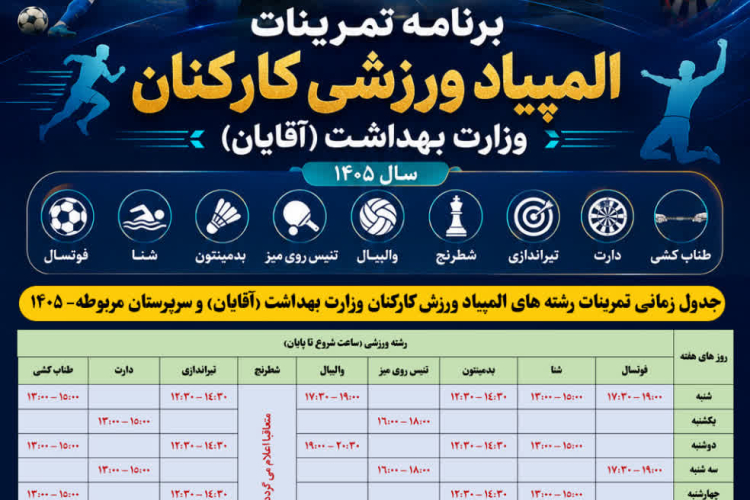 ✅ فراخوان حضور در پنجمین المپیاد ورزشی کارکنان وزارت بهداشت منتشر شد