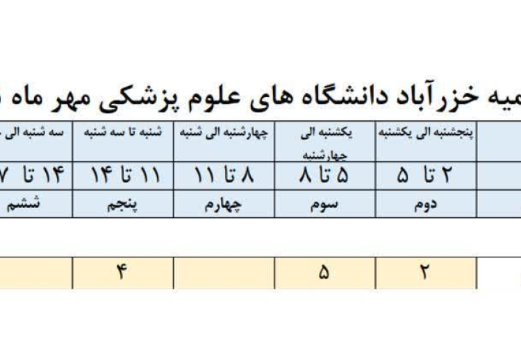 🔶 به اطلاع همکاران می رساند