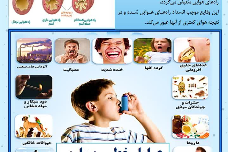 روز جهانی آسم،15 اردیبهشت ماه