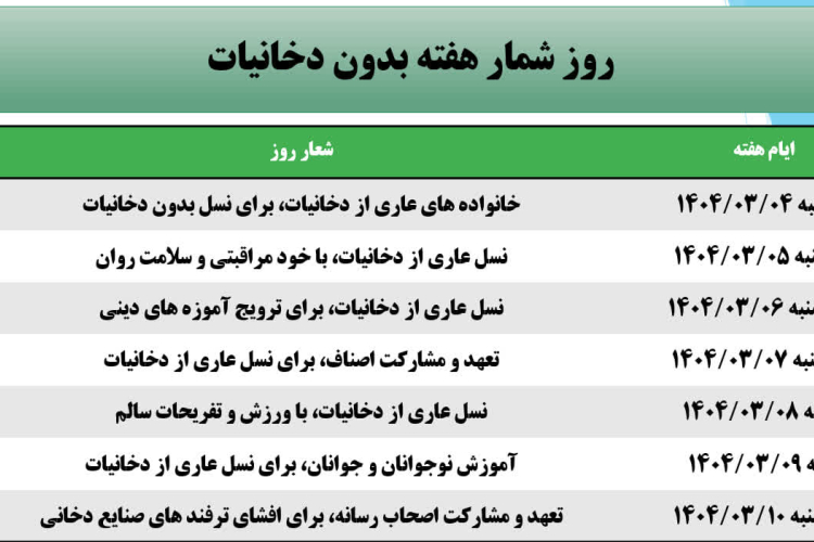 🔰هفته ملی بدون دخانیات مصادف با 4 الی 10 خرداد ماه 1405