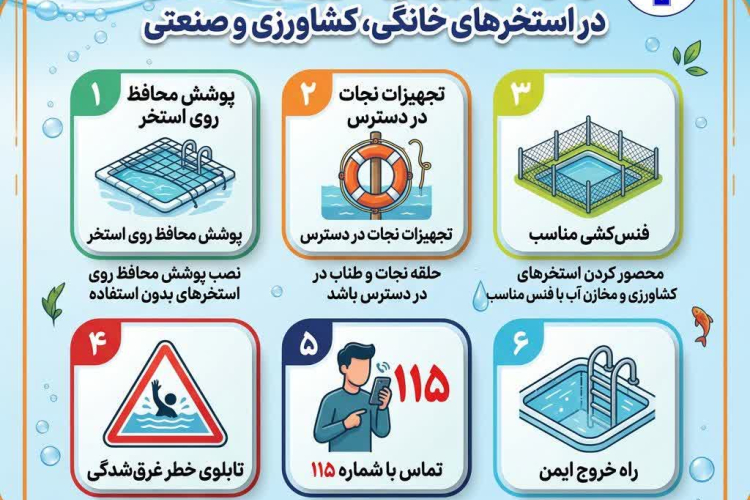 🌊⚠️ توصیه‌های مهم برای پیشگیری از غرق‌شدگی در استخرهای خانگی، کشاورزی و صنعتی