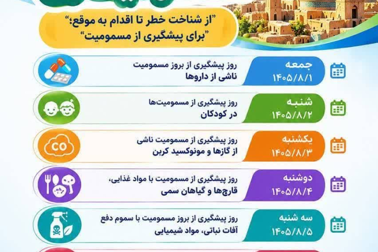 🔰 یکم لغایت ۷ آبان‌ماه هفته پیشگیری از مسمومیت‌ها