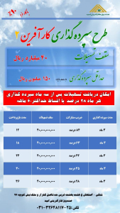 اطلاع‌رسانی طرح‌های سپرده‌گذاری صندوق کارآفرینی امید