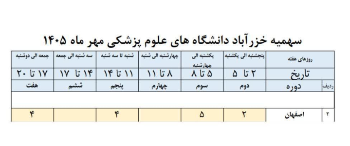 🔶 به اطلاع همکاران می رساند