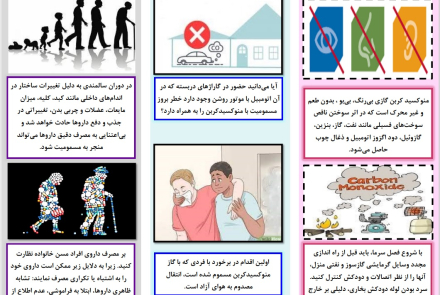 پیام های آموزشی پیشگیری از مسمومیت ها